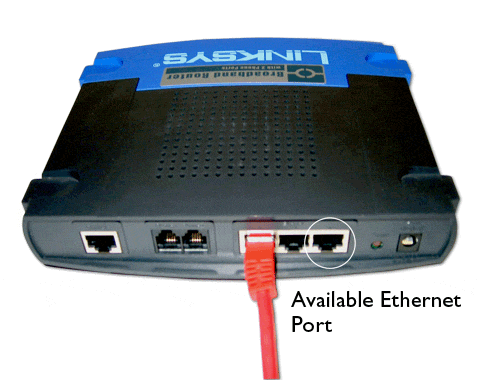 Available Ethernet Port