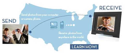 See how easy it is to send and receive photos!
