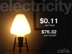 electricity use week